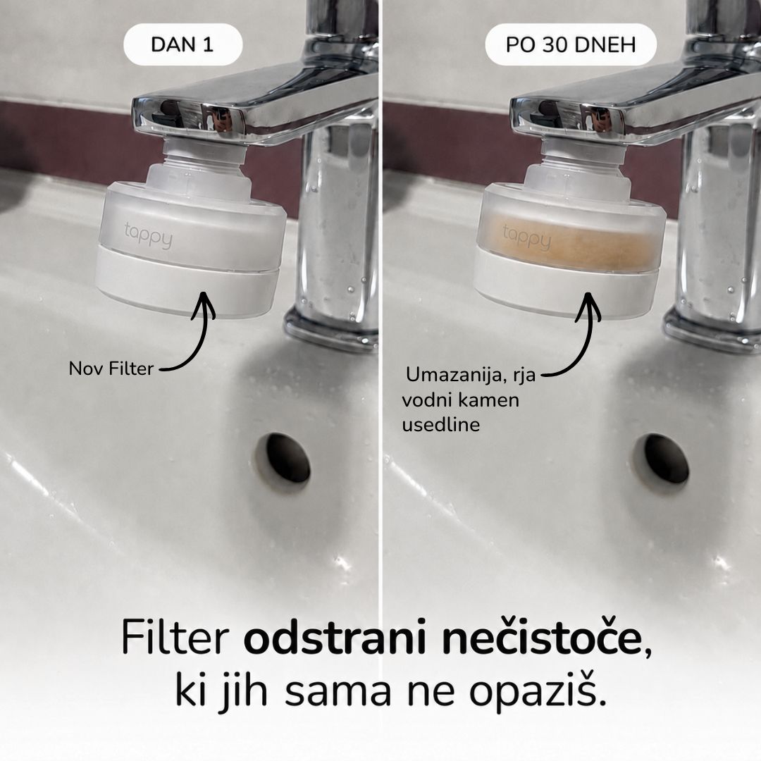 Tappy Vodni Filter