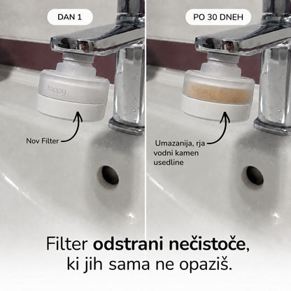Tappy Vodni Filter